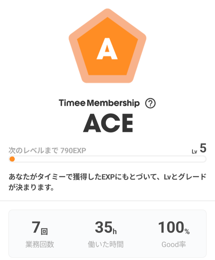 タイミーのレベル